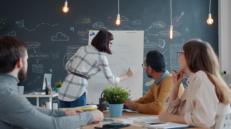 Team collaborating around a whiteboard